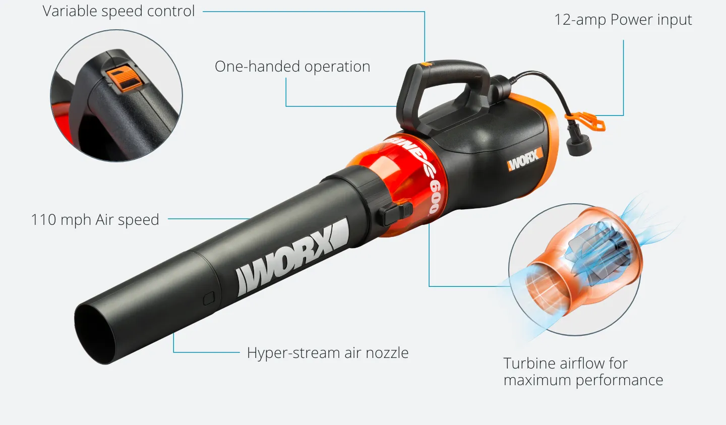 Electric Leaf Blower